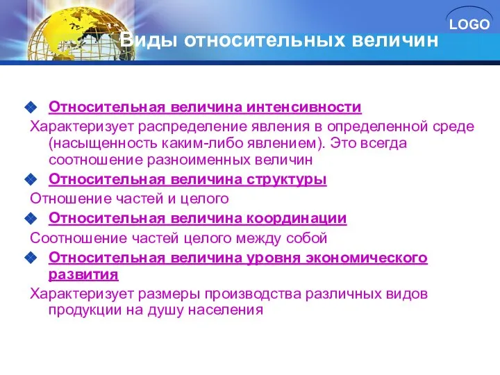 Виды относительных величин Относительная величина интенсивности Характеризует распределение явления в определенной