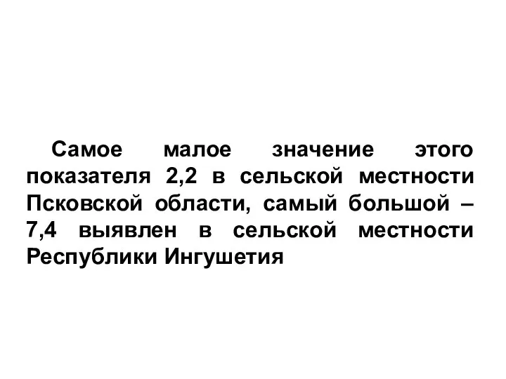 Самое малое значение этого показателя 2,2 в сельской местности Псковской области,