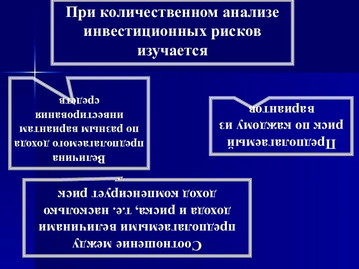 При количественном анализе инвестиционных рисков изучается Величина предполагаемого дохода по разным