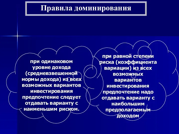 Правила доминирования при одинаковом уровне дохода (средневзвешенной нормы дохода) из всех