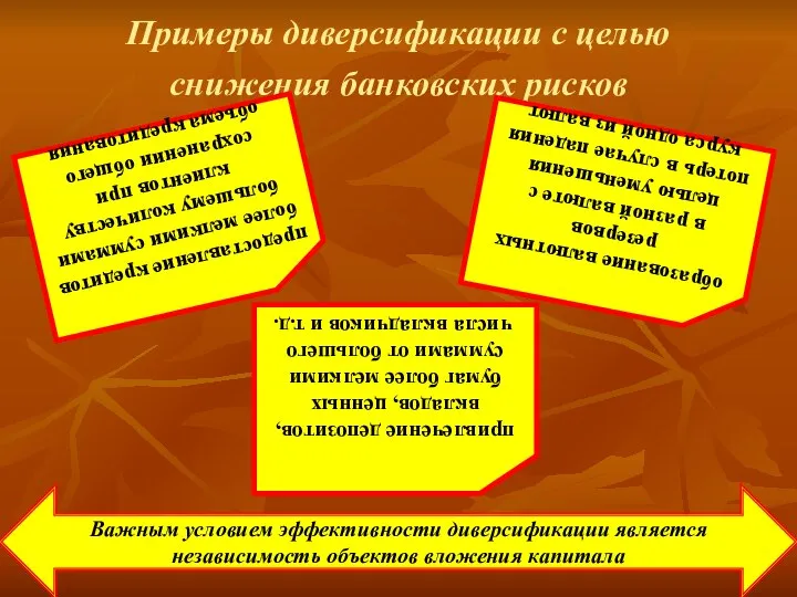 Примеры диверсификации с целью снижения банковских рисков предоставление кредитов более мелкими