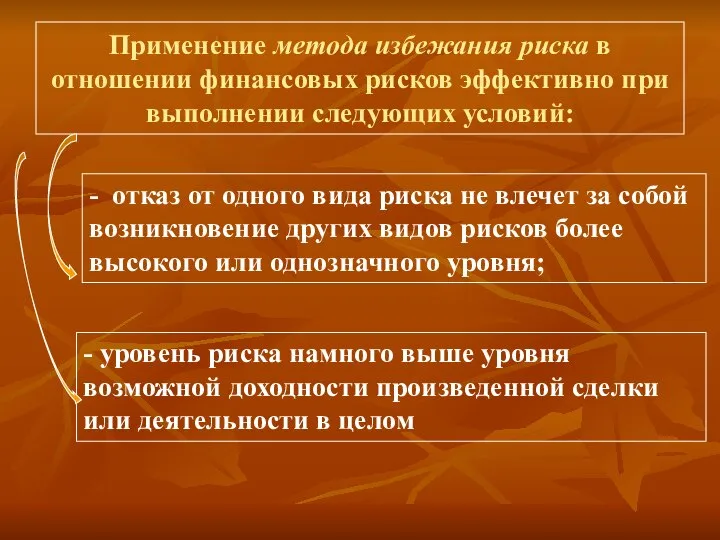 Применение метода избежания риска в отношении финансовых рисков эффективно при выполнении