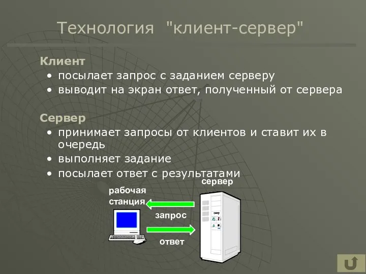 Технология "клиент-сервер" Клиент посылает запрос с заданием серверу выводит на экран