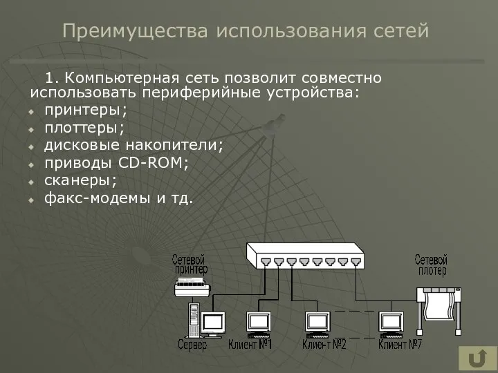 Преимущества использования сетей 1. Компьютерная сеть позволит совместно использовать периферийные устройства: