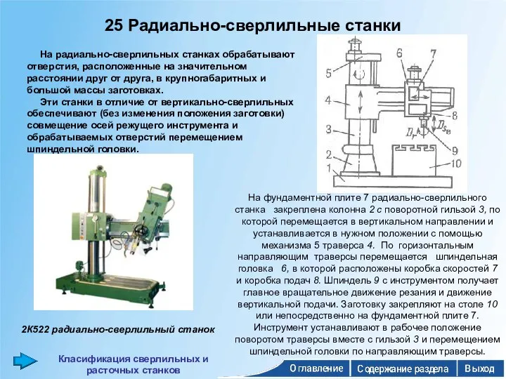 2К522 радиально-сверлильный станок 25 Радиально-сверлильные станки На радиально-сверлильных станках обрабатывают отверстия,