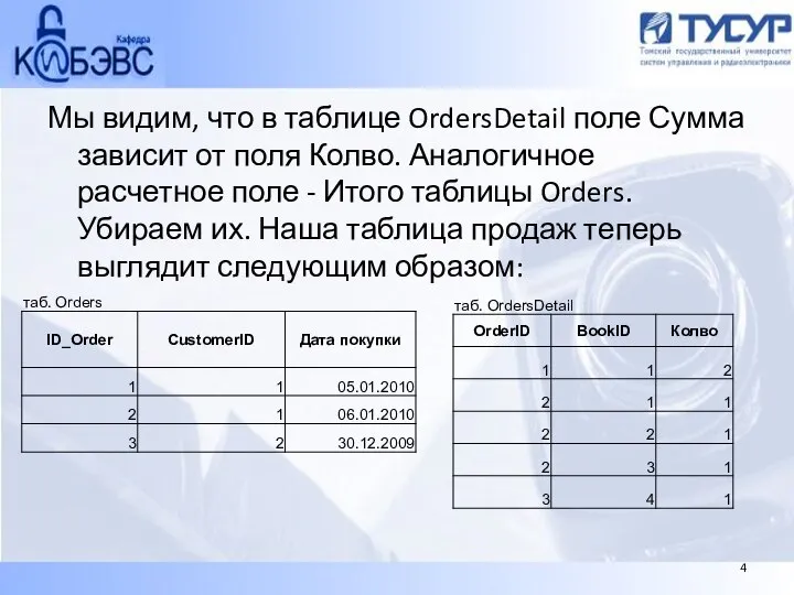 Мы видим, что в таблице OrdersDetail поле Сумма зависит от поля