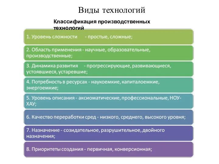 Виды технологий Классификация производственных технологий