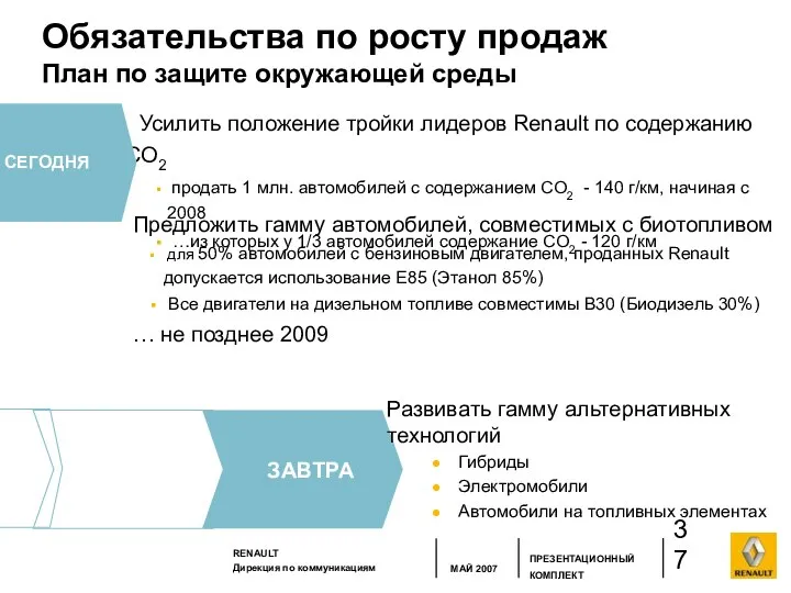 Усилить положение тройки лидеров Renault по содержанию CO2 продать 1 млн.