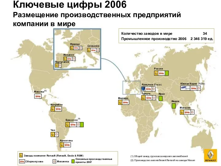 Количество заводов в мире 34 Промышленное производство 2006 2 346 319