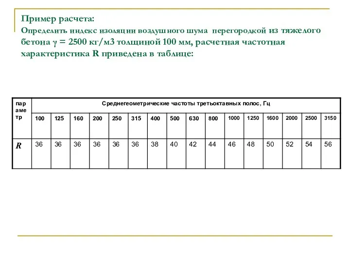 Пример расчета: Определить индекс изоляции воздушного шума перегородкой из тяжелого бетона