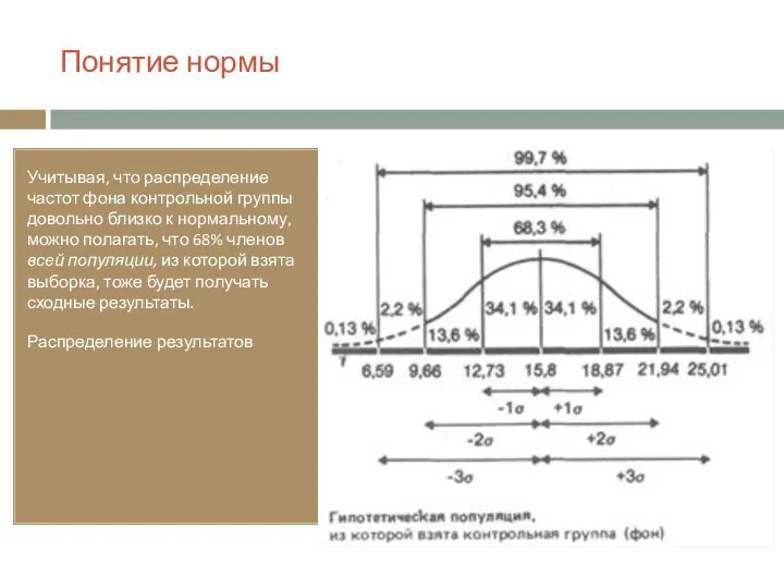 Понятие нормы Учитывая, что распределение частот фона контрольной группы довольно близко