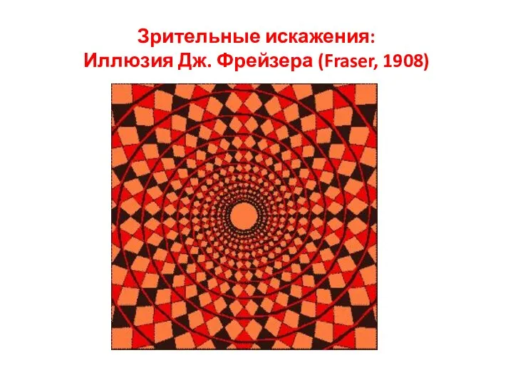 Зрительные искажения: Иллюзия Дж. Фрейзера (Fraser, 1908)