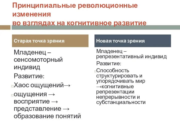 Принципиальные революционные изменения во взглядах на когнитивное развитие Младенец – сенсомоторный