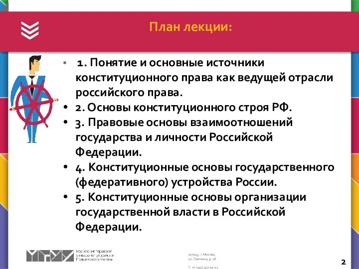 1. Понятие и основные источники конституционного права как ведущей отрасли российского