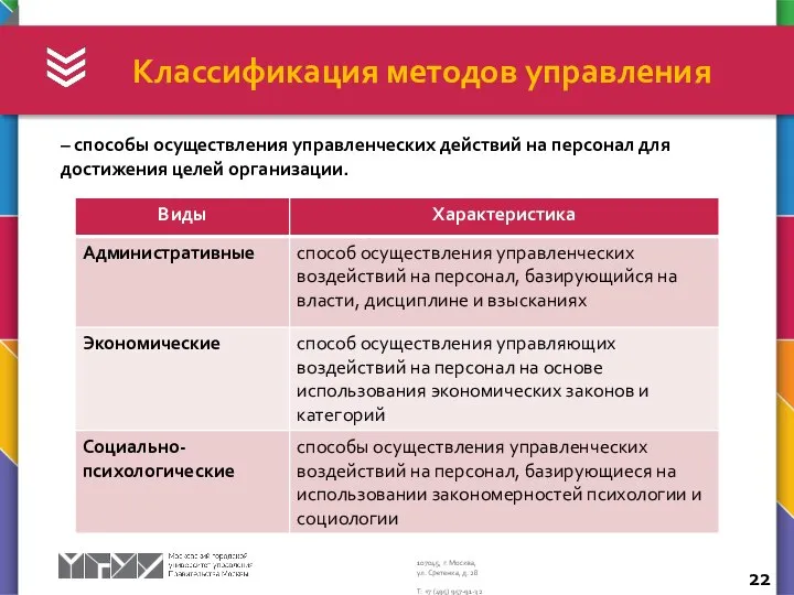 Классификация методов управления – способы осуществления управленческих действий на персонал для достижения целей организации.