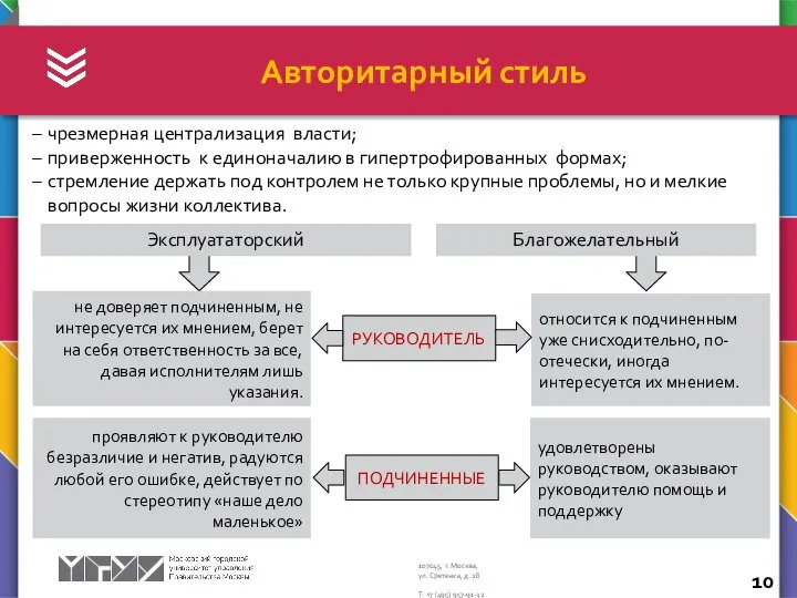 Авторитарный стиль чрезмерная централизация власти; приверженность к единоначалию в гипертрофированных формах;