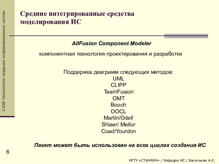 Средние интегрированные средства моделирования ИС AllFusion Component Modeler компонентная технология проектирования