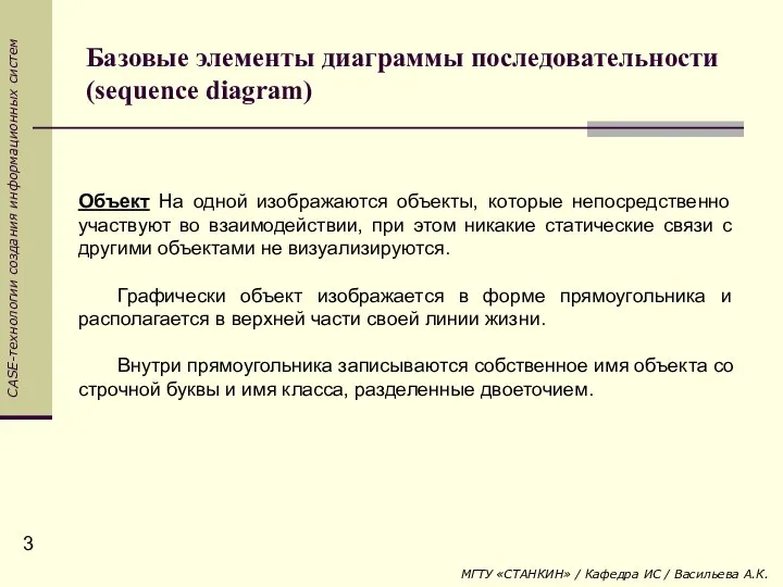 Базовые элементы диаграммы последовательности (sequence diagram) Объект На одной изображаются объекты,