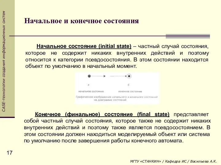 Начальное и конечное состояния Начальное состояние (initial state) – частный случай