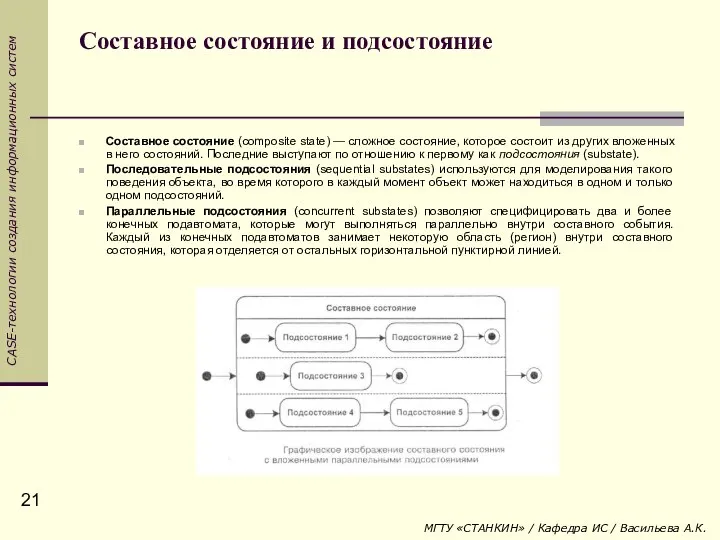 Составное состояние и подсостояние Составное состояние (composite state) — сложное состояние,