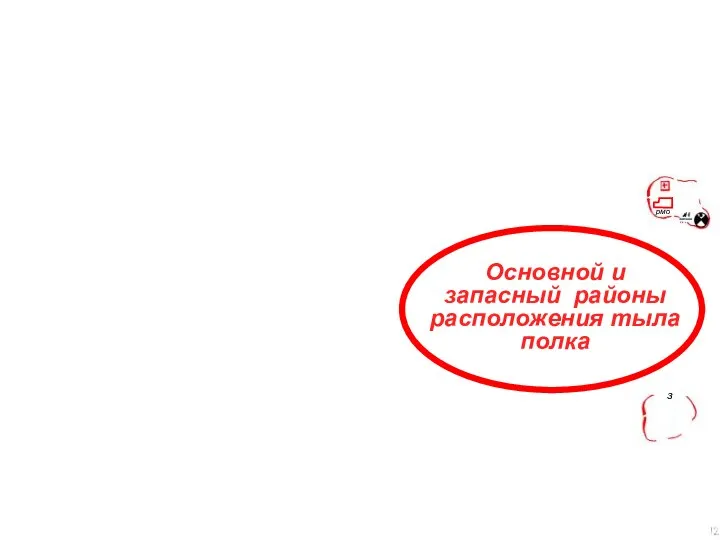 Основной и запасный районы расположения тыла полка рмо з