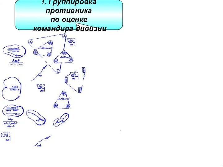 1. Группировка противника по оценке командира дивизии