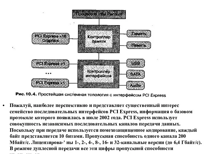 Пожалуй, наиболее перспективно и представляет существенный интерес семейство последовательных интерфейсов PCI