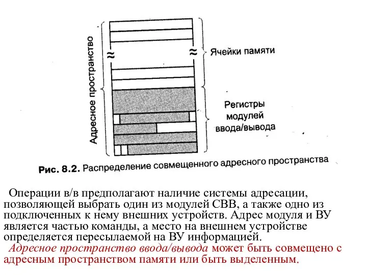 Операции в/в предполагают наличие системы адресации, позволяющей выбрать один из модулей