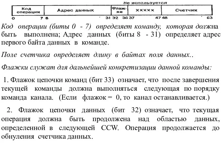 Код операции (биты 0 - 7) определяет команду, которая должна быть