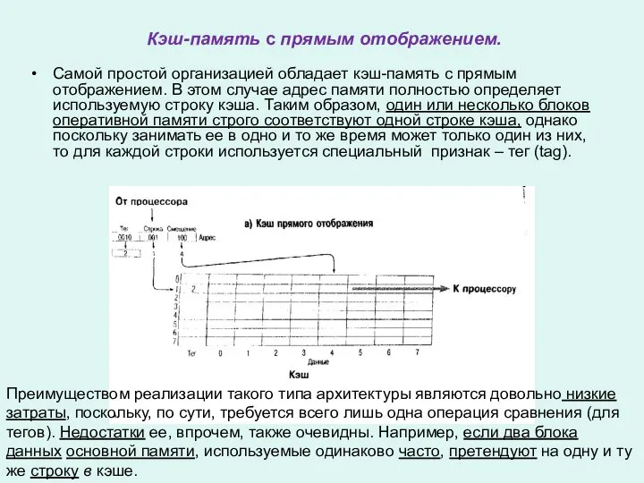 Кэш-память с прямым отображением. Самой простой организацией обладает кэш-память с прямым