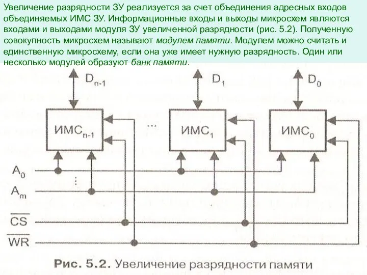 Увеличение разрядности ЗУ реализуется за счет объединения адресных входов объединяемых ИМС