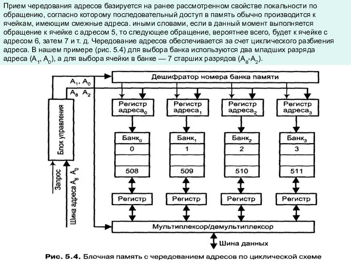 Прием чередования адресов базируется на ранее рассмотренном свойстве локальности по обращению,