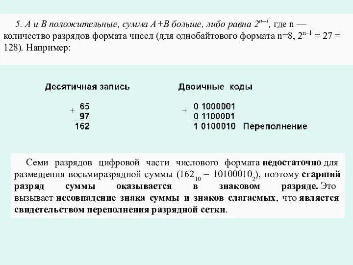 5. А и В положительные, сумма А+В больше, либо равна 2n–1,