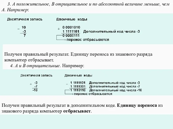 3. А положительное, B отрицательное и по абсолютной величине меньше, чем