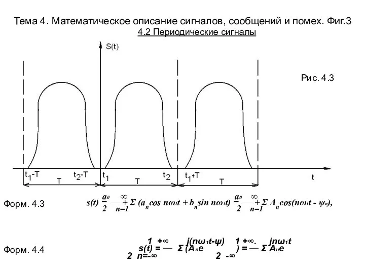 Тема 4. Математическое описание сигналов, сообщений и помех. Фиг.3 a0 ∞