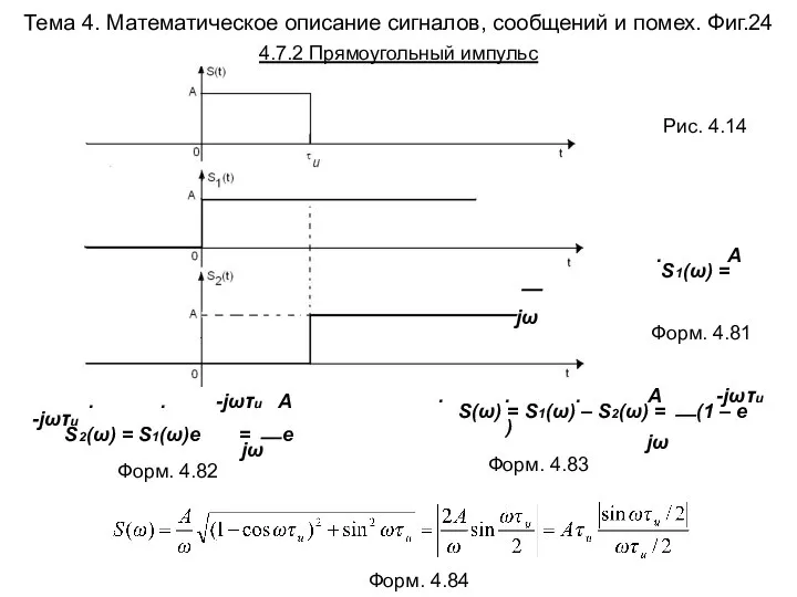 Тема 4. Математическое описание сигналов, сообщений и помех. Фиг.24 . A