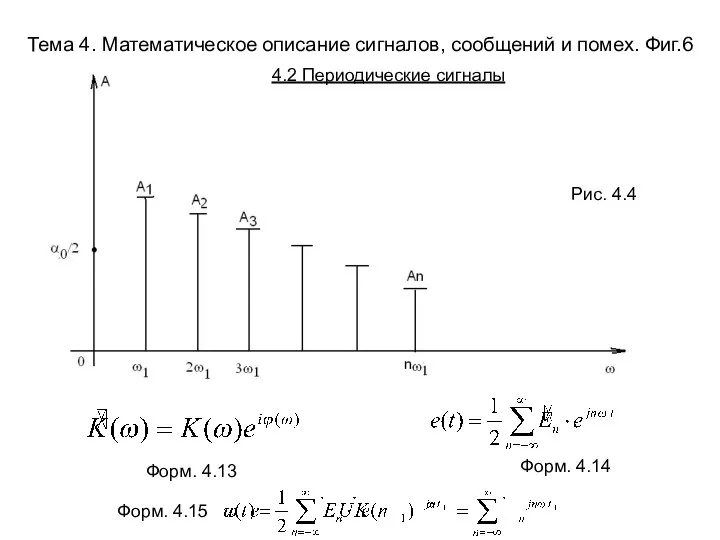 Тема 4. Математическое описание сигналов, сообщений и помех. Фиг.6 Рис. 4.4