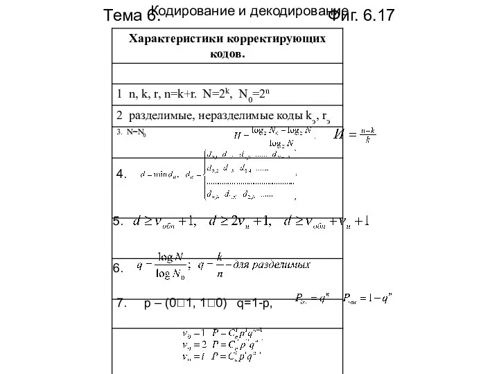 Тема 6. Фиг. 6.17 3. N=N0 7. p – (0?1, 1?0)