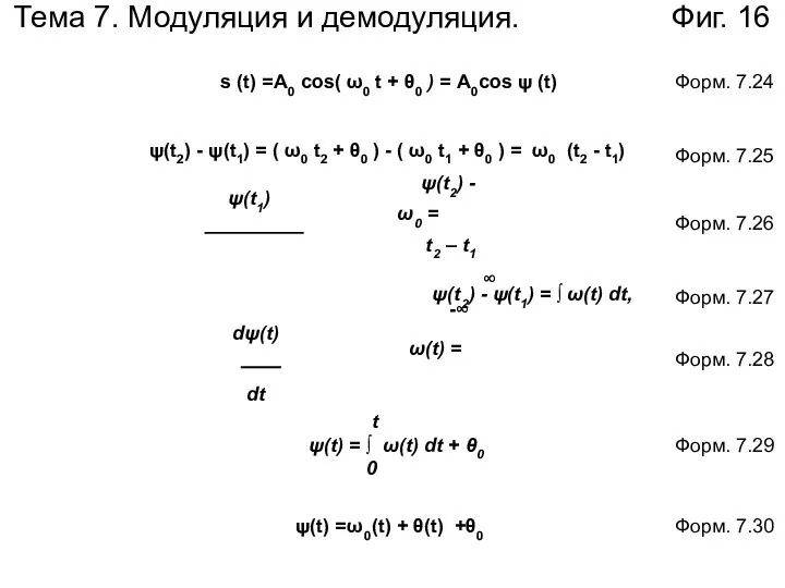 Тема 7. Модуляция и демодуляция. Фиг. 16 s (t) =А0 cos(