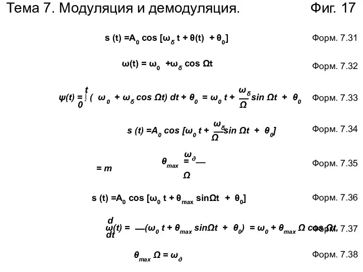 Тема 7. Модуляция и демодуляция. Фиг. 17 s (t) =А0 cos