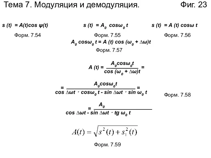 Тема 7. Модуляция и демодуляция. Фиг. 23 s (t) = А(t)cos