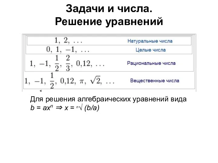 Задачи и числа. Решение уравнений Октонионы Для решения алгебраических уравнений вида