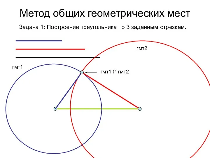 Метод общих геометрических мест Задача 1: Построение треугольника по 3 заданным
