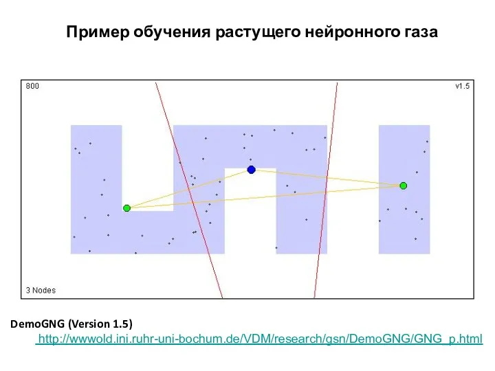 Пример обучения растущего нейронного газа DemoGNG (Version 1.5) http://wwwold.ini.ruhr-uni-bochum.de/VDM/research/gsn/DemoGNG/GNG_p.html