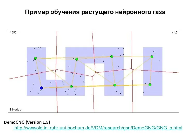Пример обучения растущего нейронного газа DemoGNG (Version 1.5) http://wwwold.ini.ruhr-uni-bochum.de/VDM/research/gsn/DemoGNG/GNG_p.html