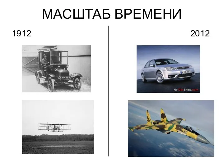 МАСШТАБ ВРЕМЕНИ 1912 2012