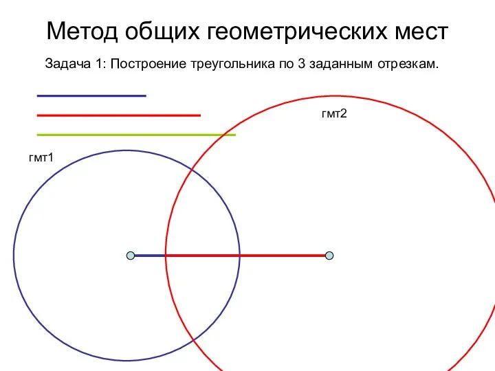 Метод общих геометрических мест Задача 1: Построение треугольника по 3 заданным отрезкам. гмт1 гмт2