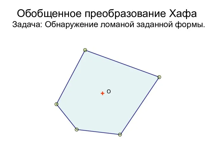 Обобщенное преобразование Хафа Задача: Обнаружение ломаной заданной формы. + О