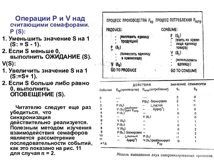 Операции Р и V над считающими семафорами. Р (S): 1. Уменьшить