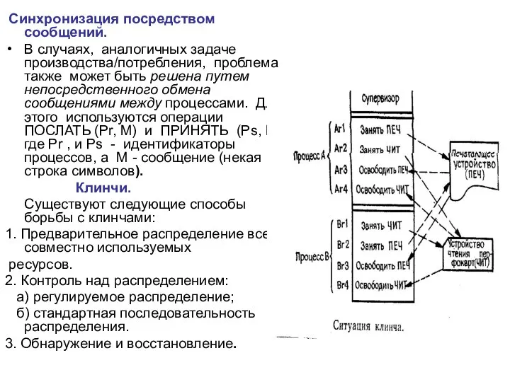 Синхронизация посредством сообщений. В случаях, аналогичных задаче производства/потребления, проблема также может